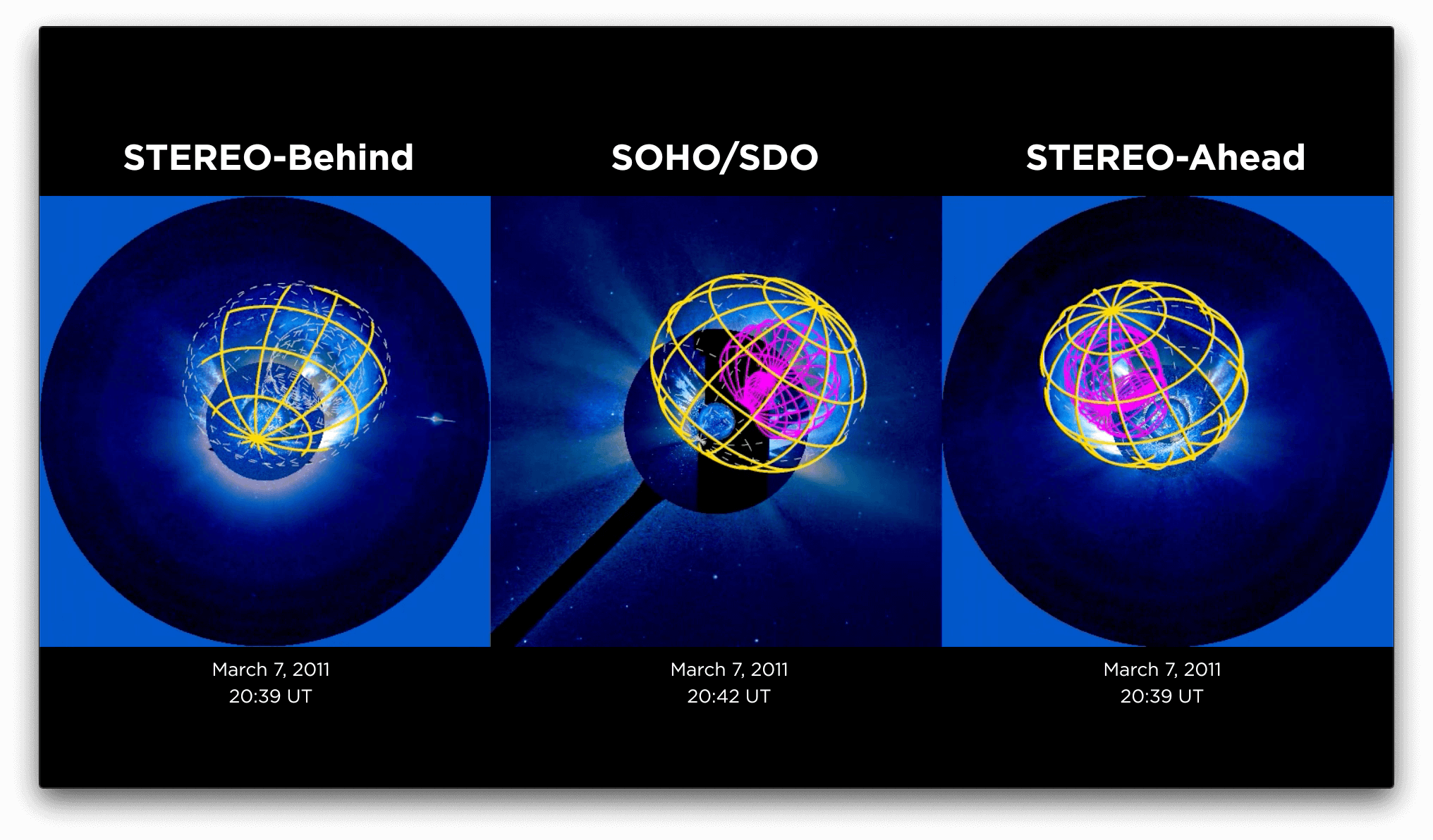 3D reconstruction of a coronal mass ejection (magenta) and its shock (yellow)