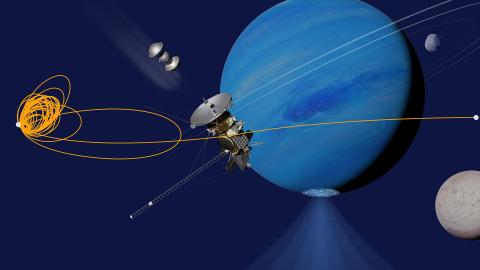 Rendering of a spacecraft orbiting Neptune, and a small inset showing the spacecraft's planned orbits around the planet