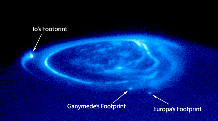 Ultraviolet image of Jupiter's aurora with labels showing moon auroral footprints
