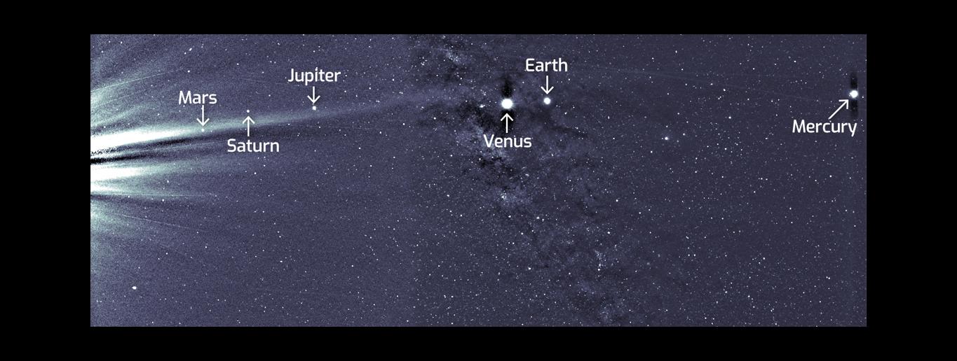 Collage image from Parker Solar Probe showing six planets in one view